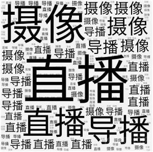 最近有点烦